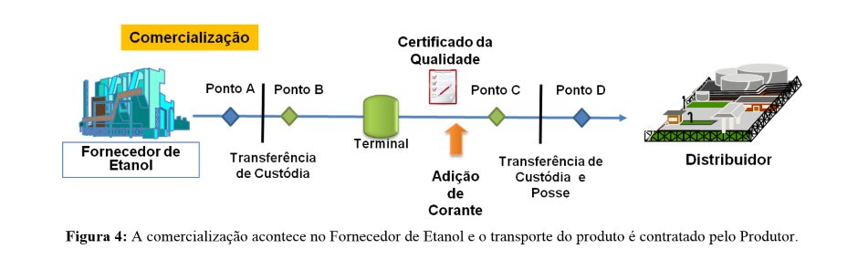 3 ANP 07 2011 nova configuração 4