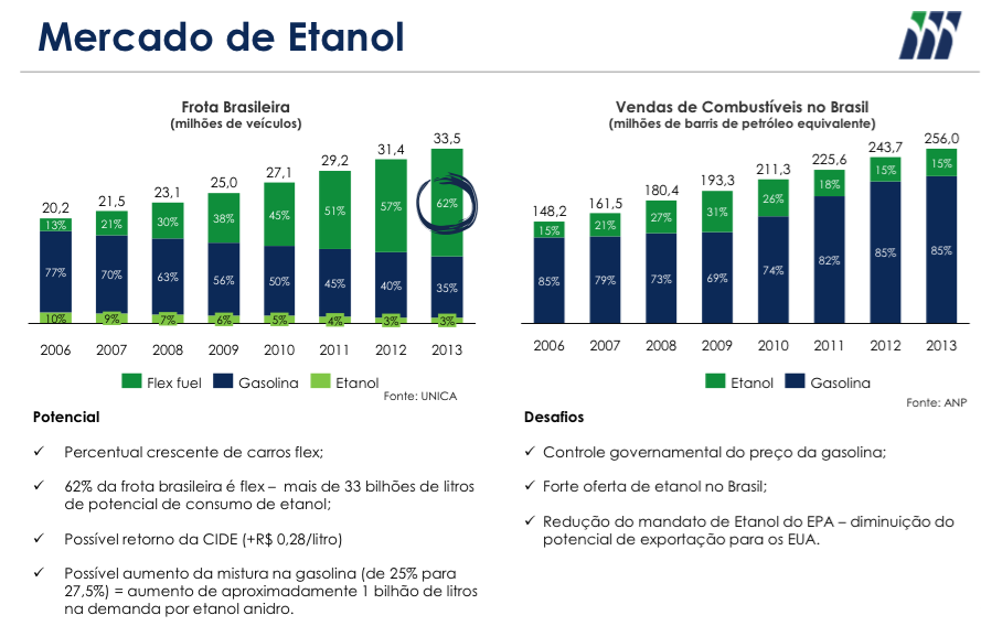 3etanol-potencial-desafios