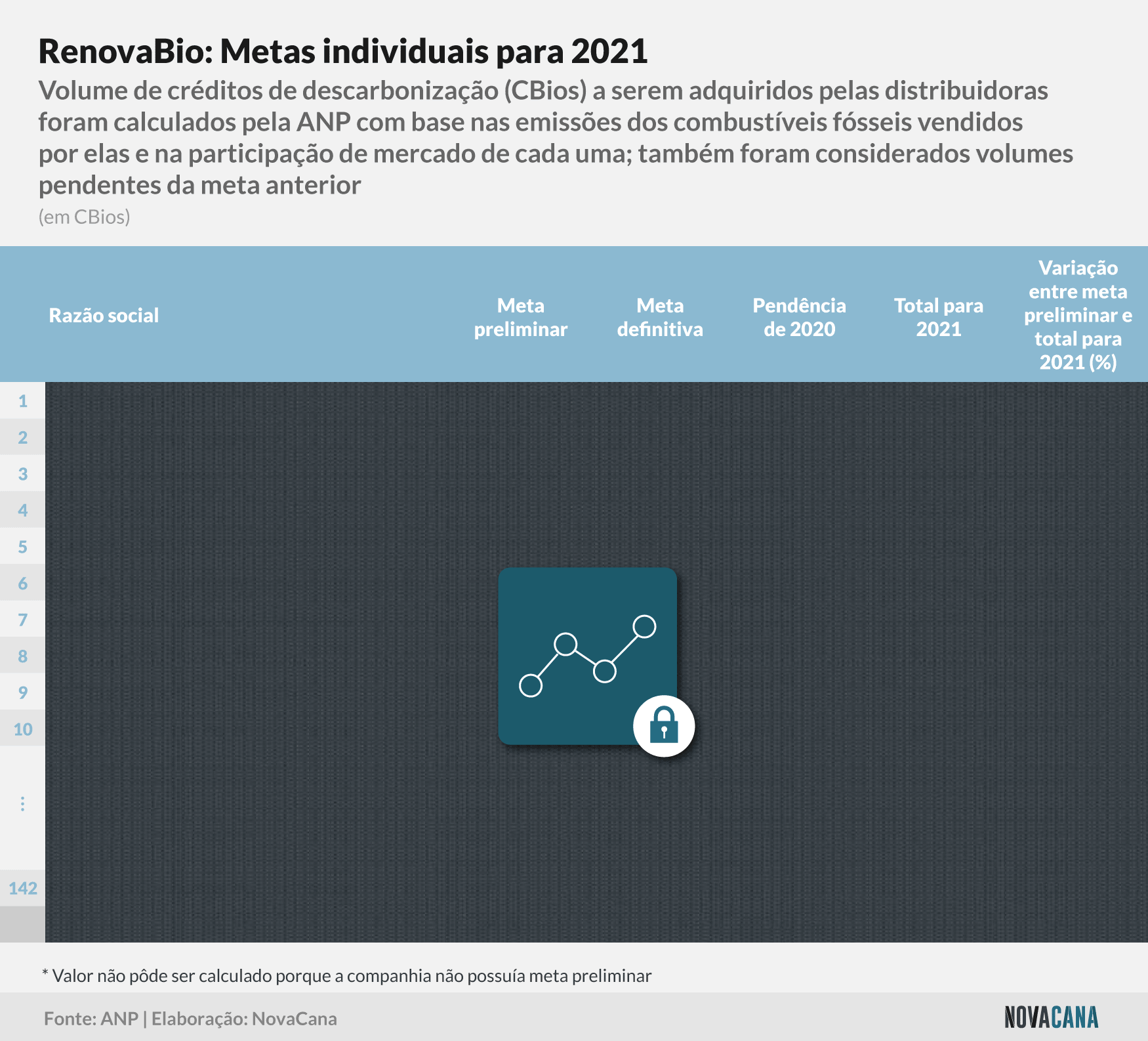 renovabio metas 290121 block