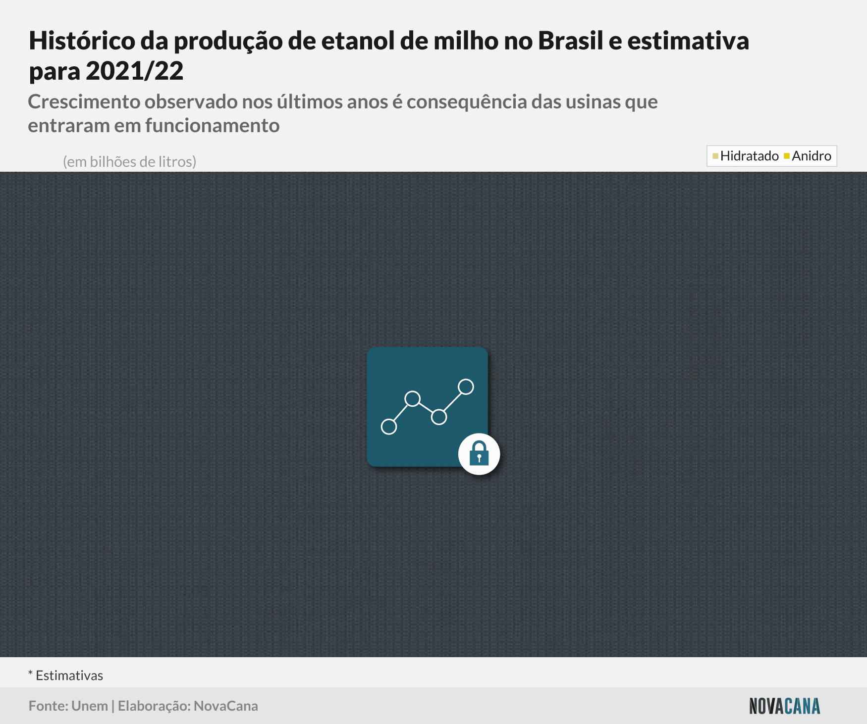 unem historico 130421 block