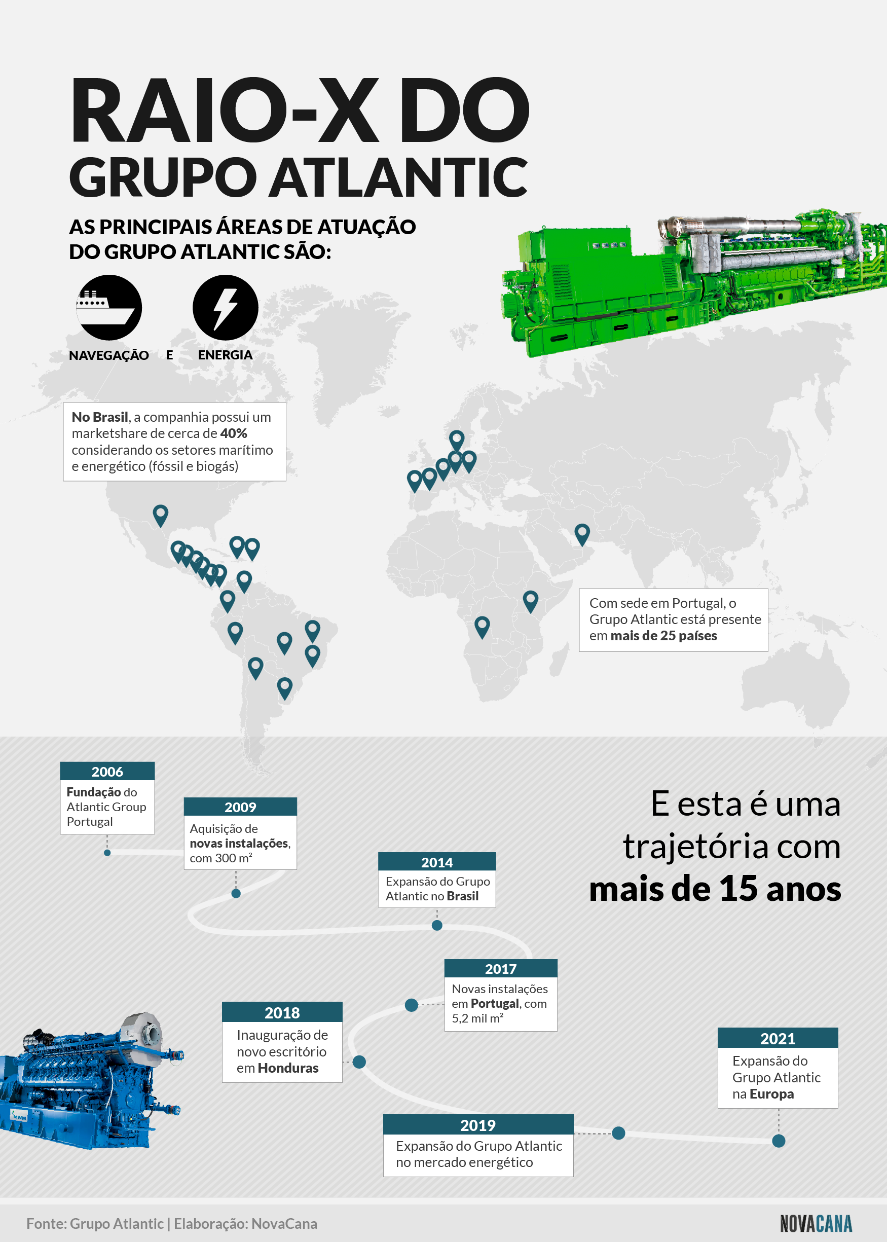 atlantic panorama 160621 V2