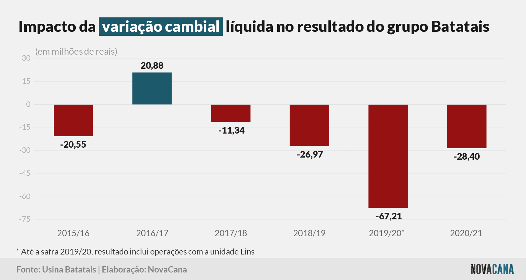 batatais 2021 5 cambio 240621