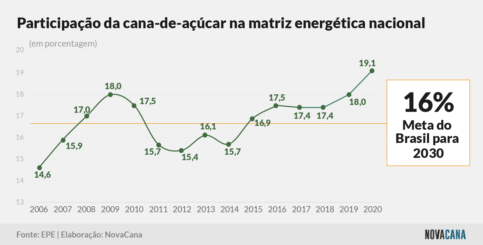 matriz 1 canamatriz 160721