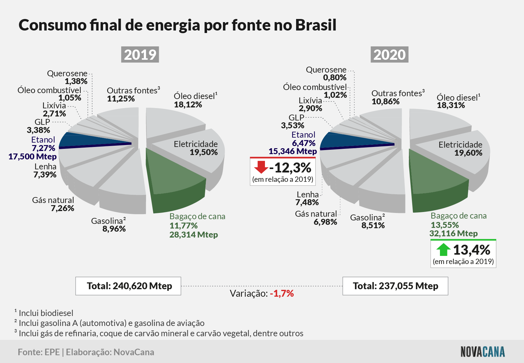 matriz 4 consumofiral 160721