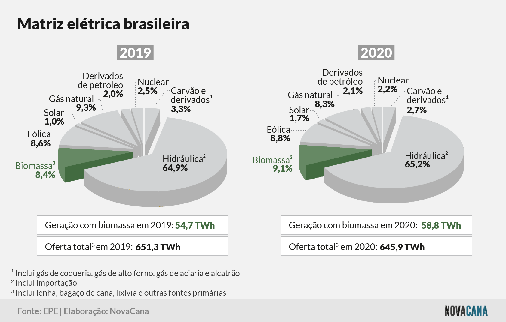 matriz 7 matrizeletrica 160721