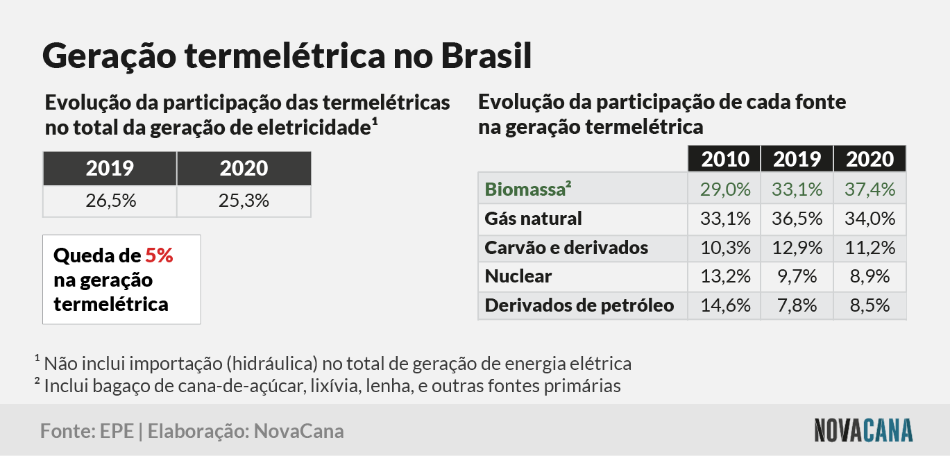 matriz 8 termeletrica 160721