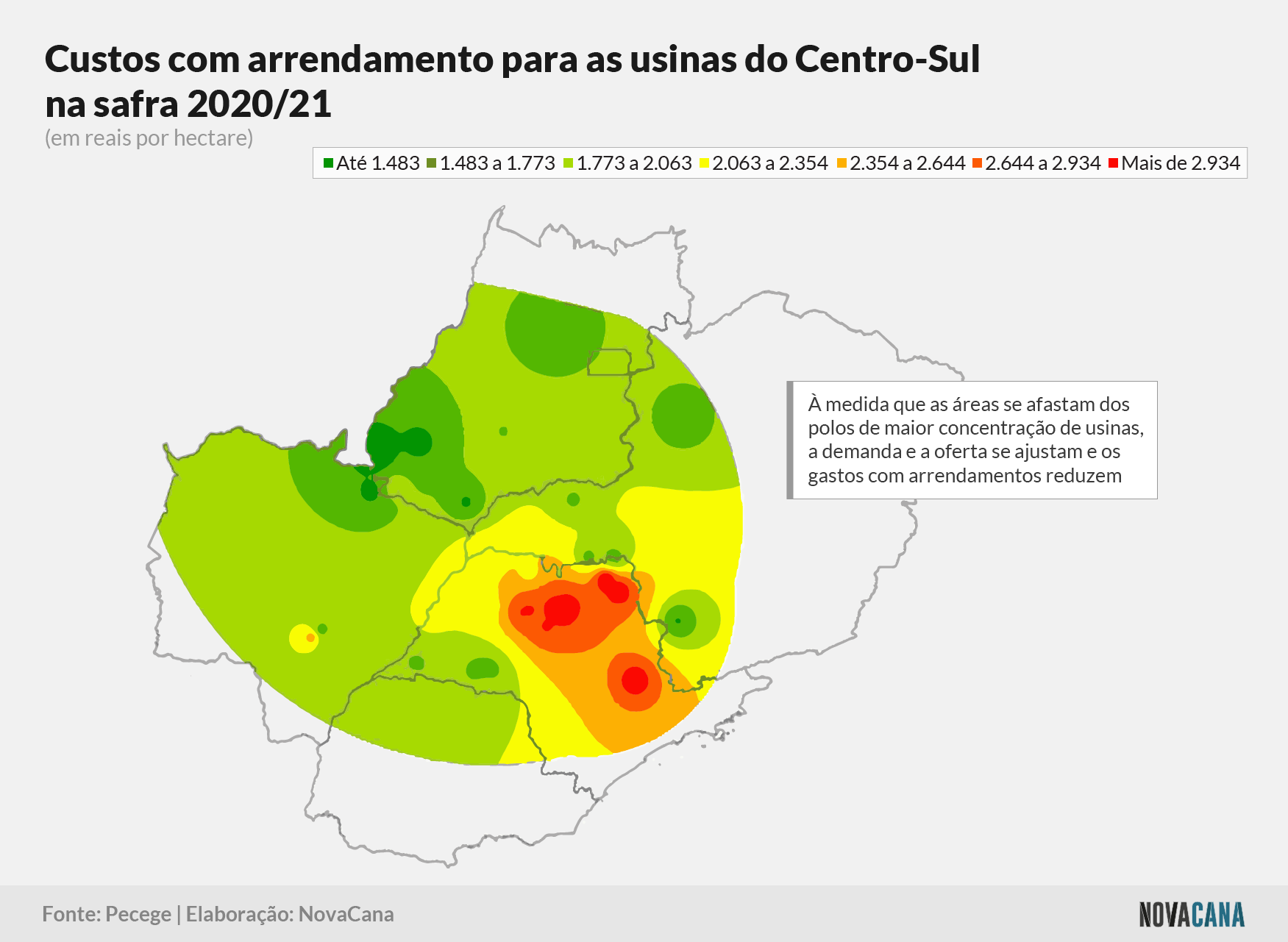 pecege custos usinas arrendamento 20210709