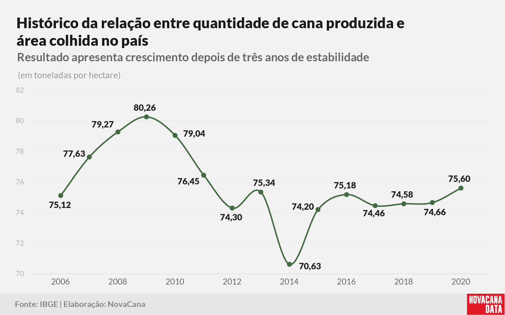 IBGE2020 maiores2 290921