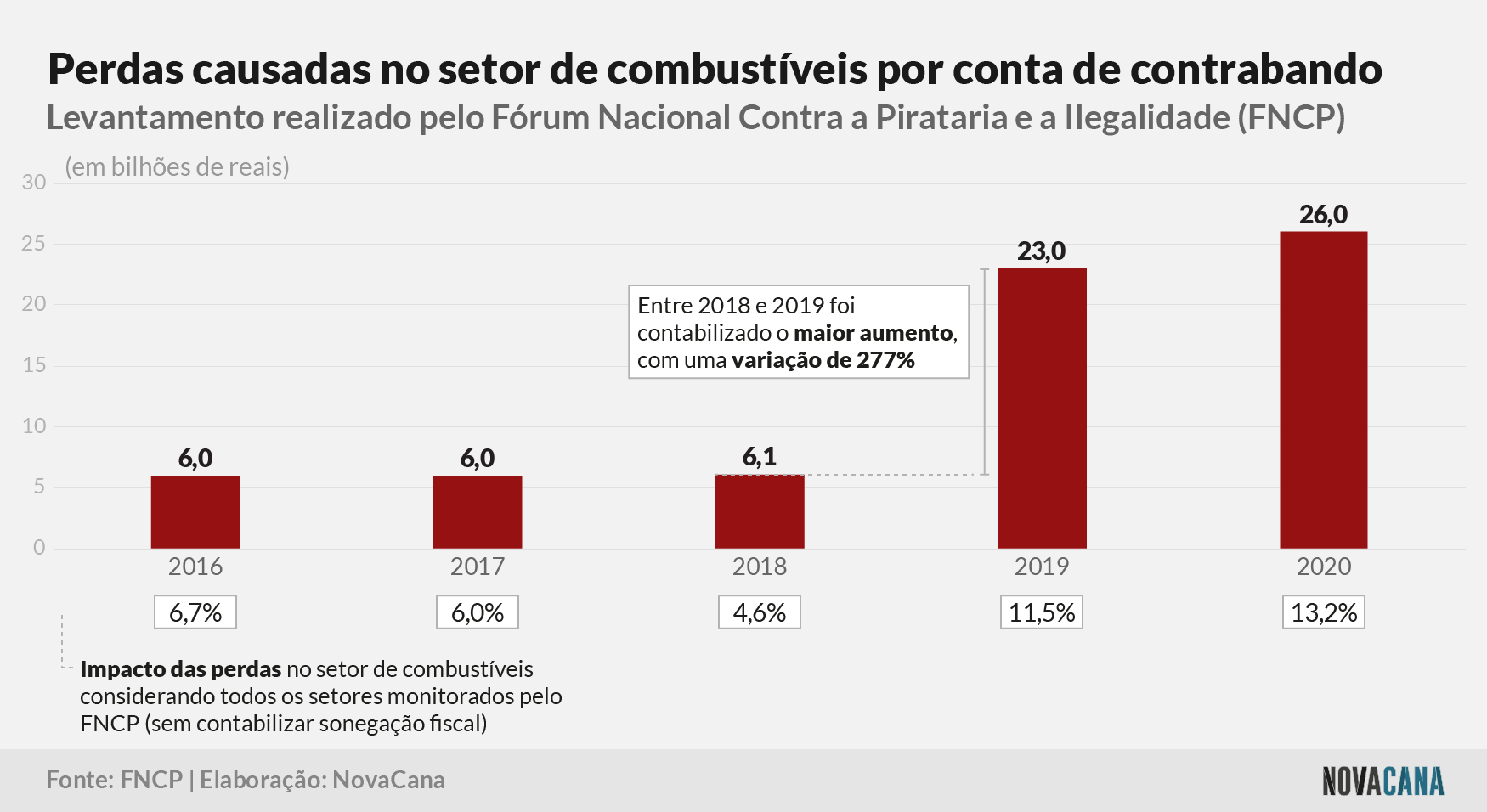 impacto contrabando 161121