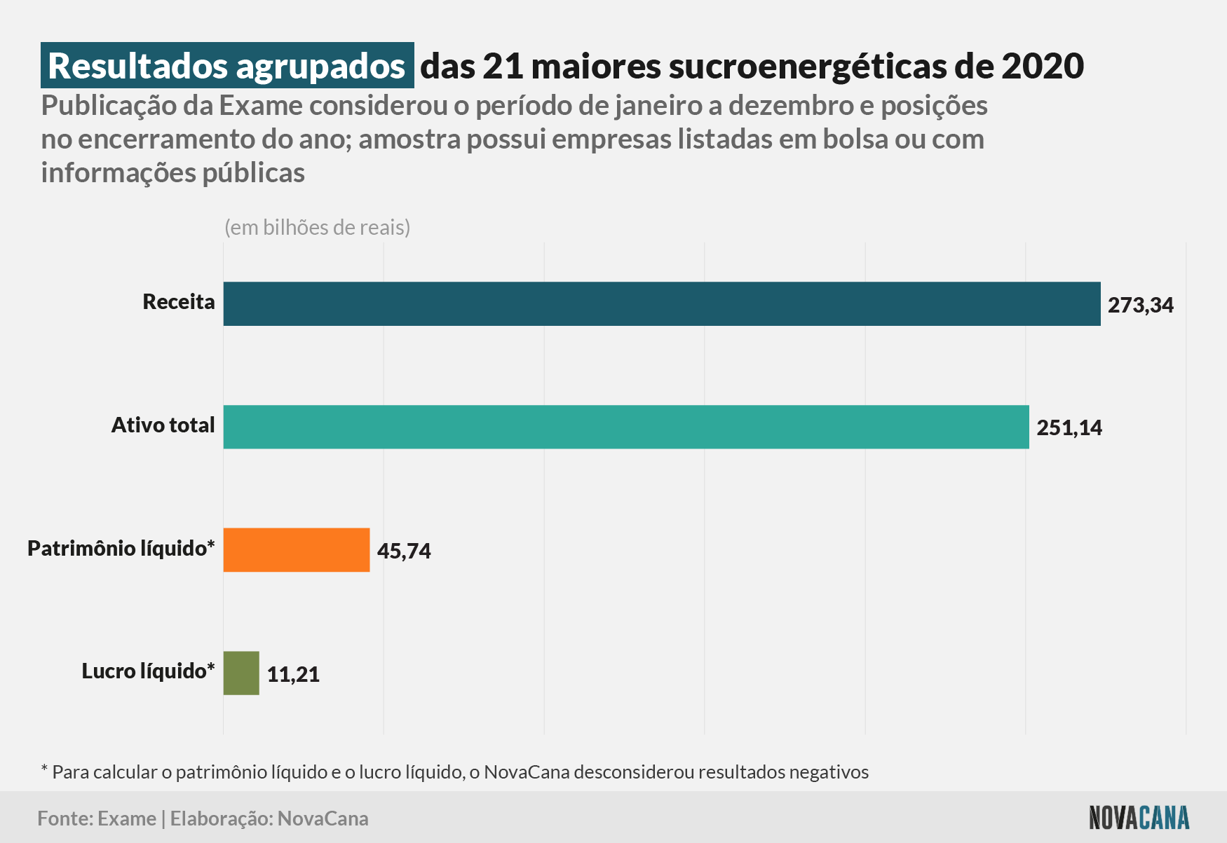 exame maiores agrupado 190122
