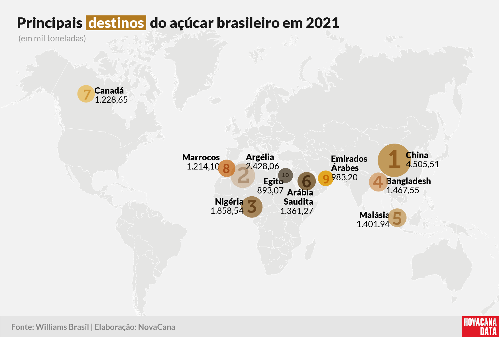 compradoras destinos 100222