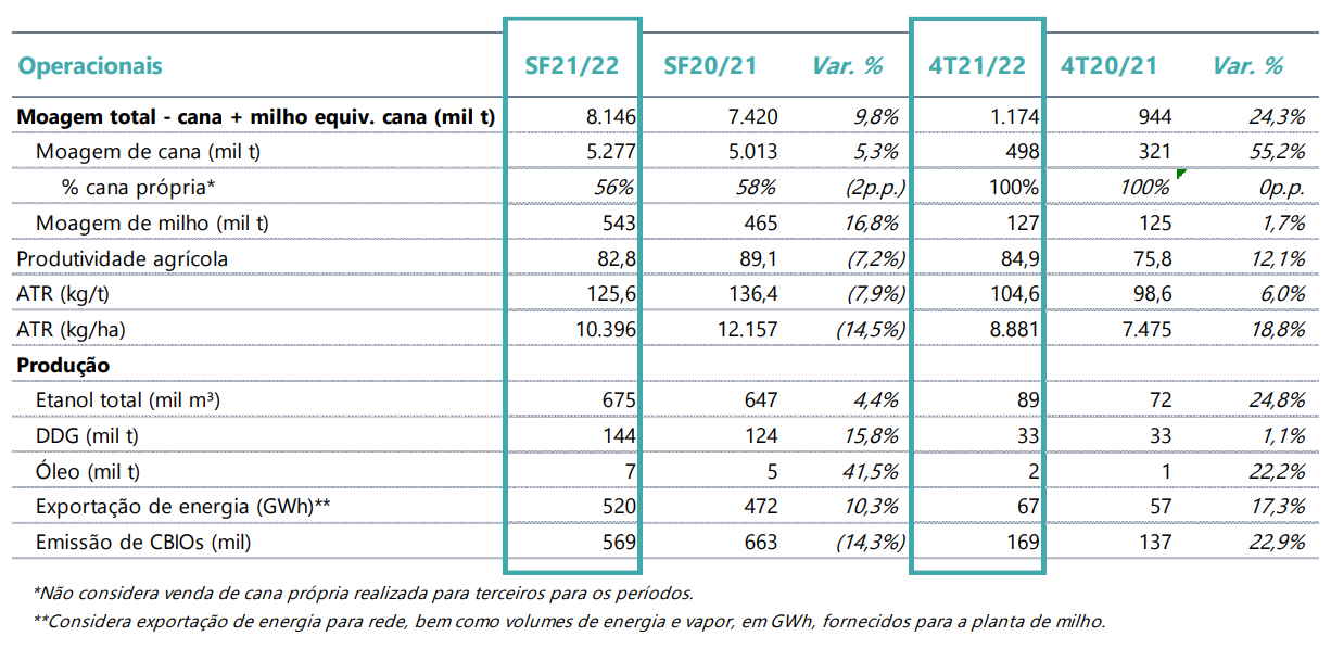 cerradinho 220622 producao