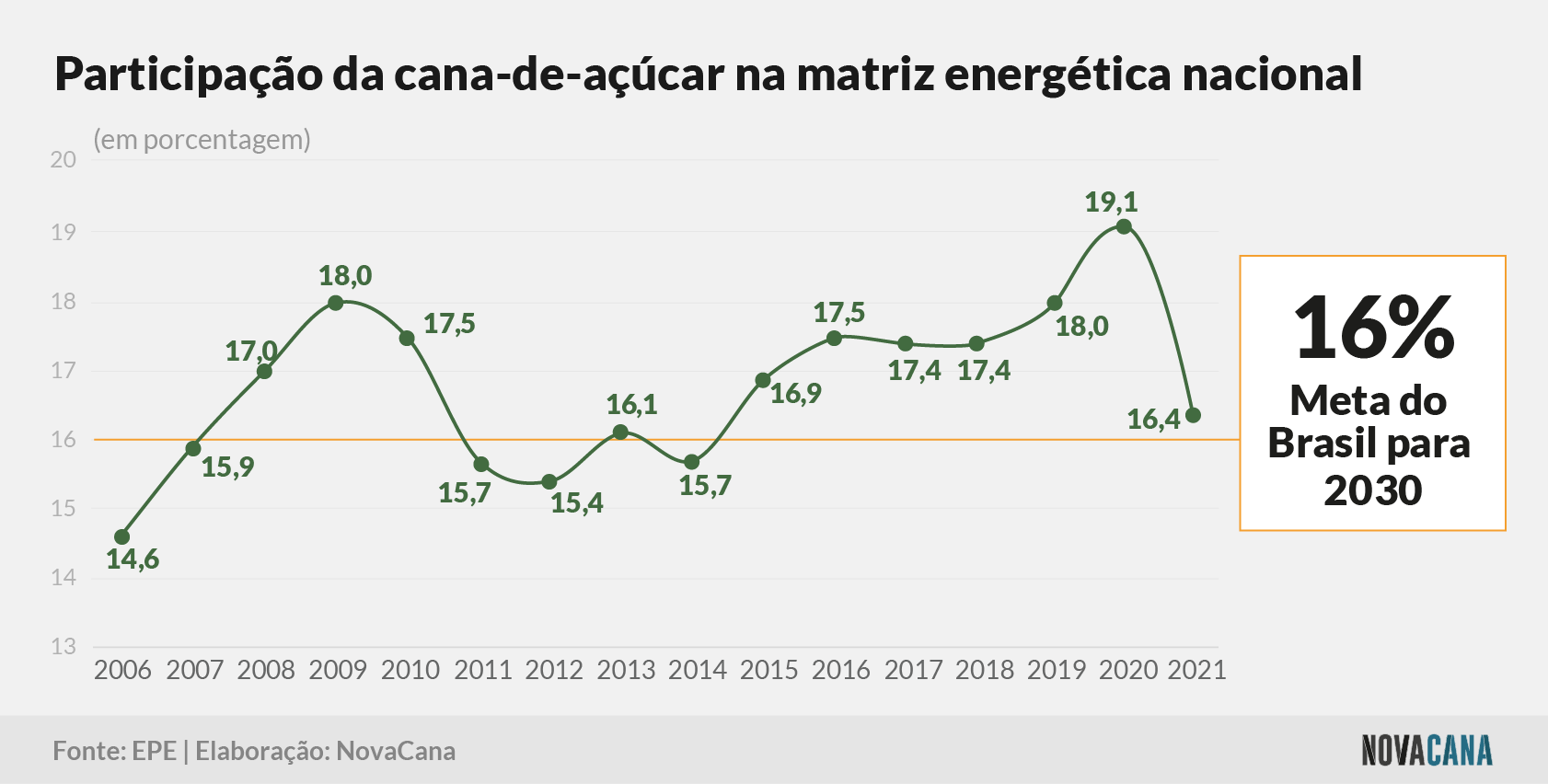 matriz 1 canamatriz 070622