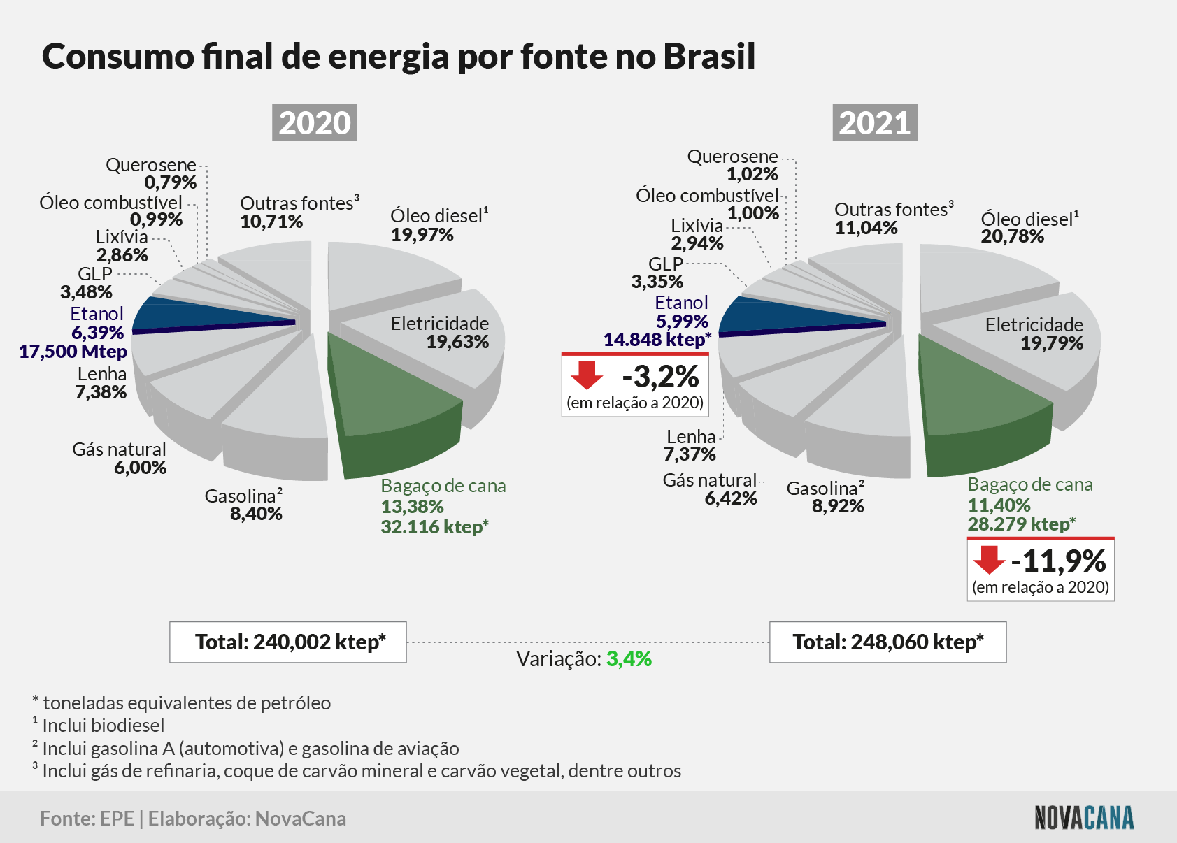 matriz 4 consumofiral 070622