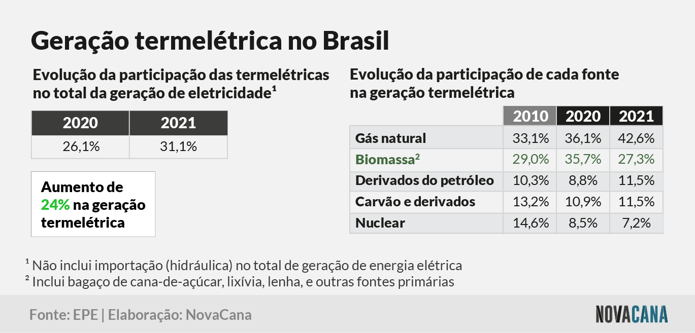 matriz 8 termeletrica 070622