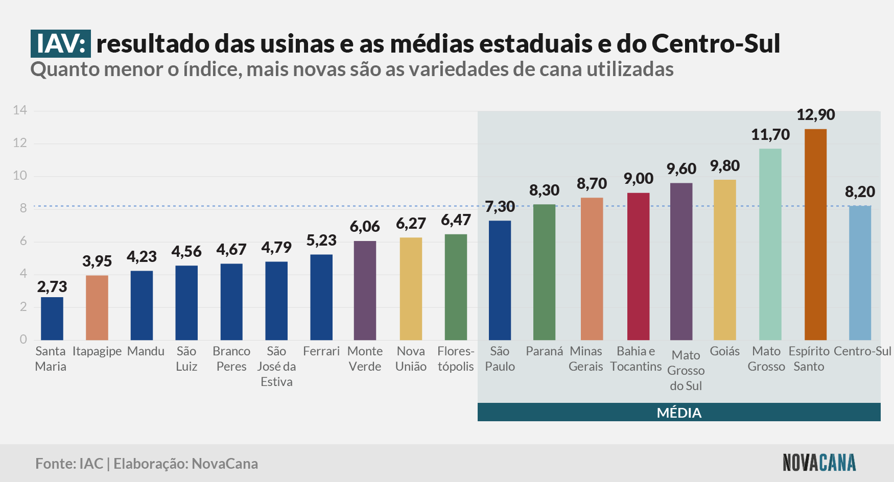 iac excelencia iav 140223