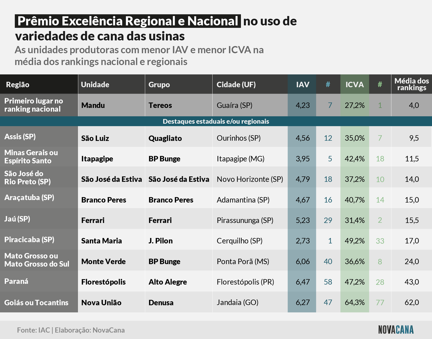iac excelencia premio 140223
