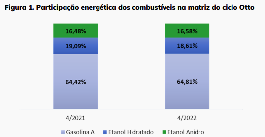 fgv carbono 190423 matriz
