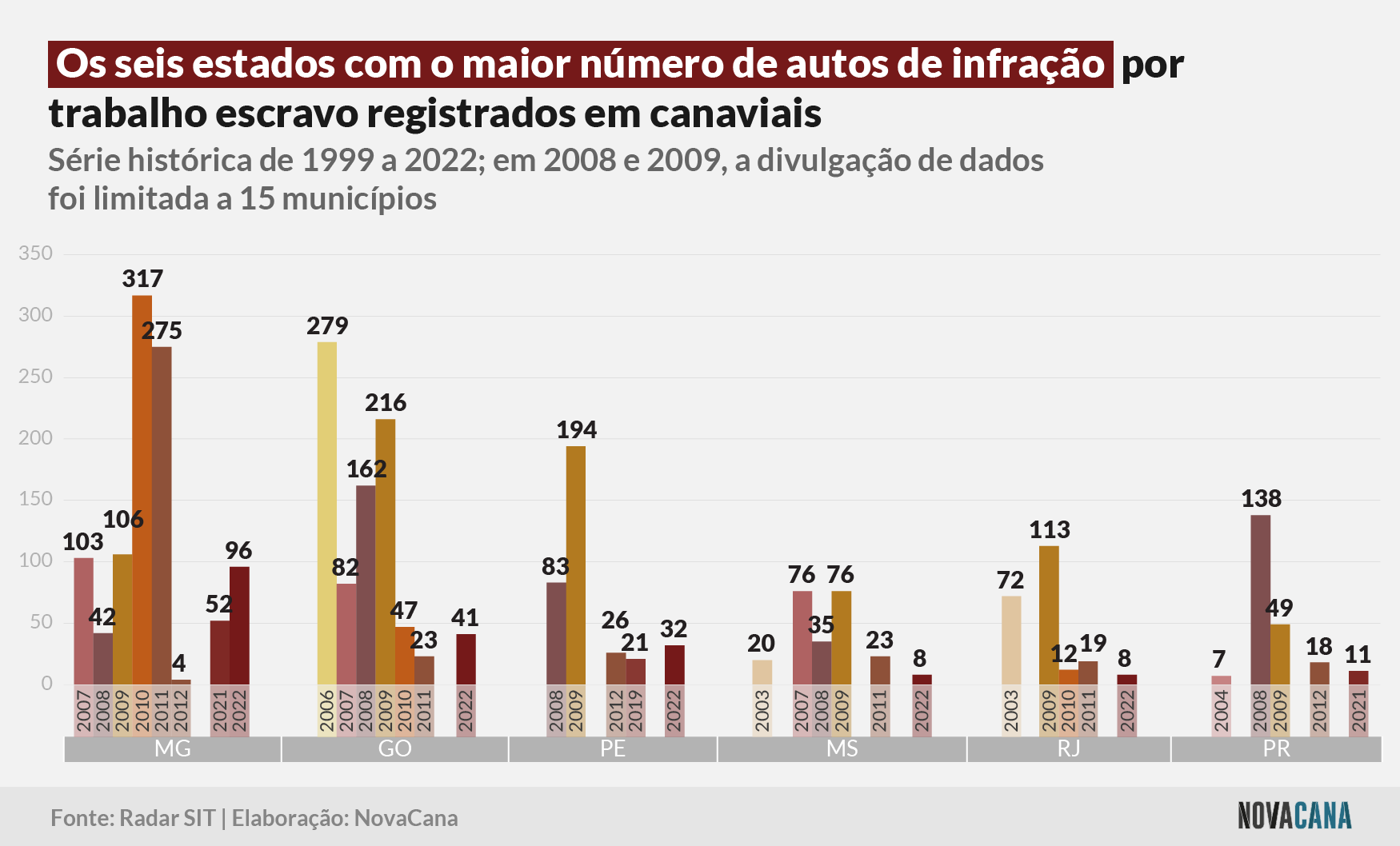 trabalho escravo mapa 200323