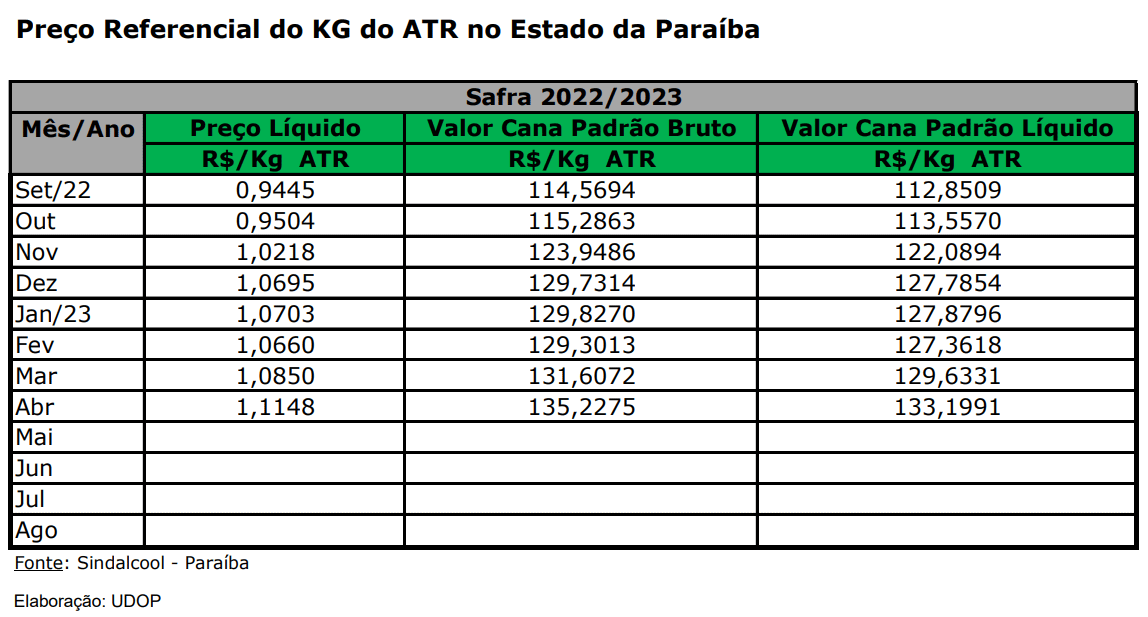 atr pb 170523