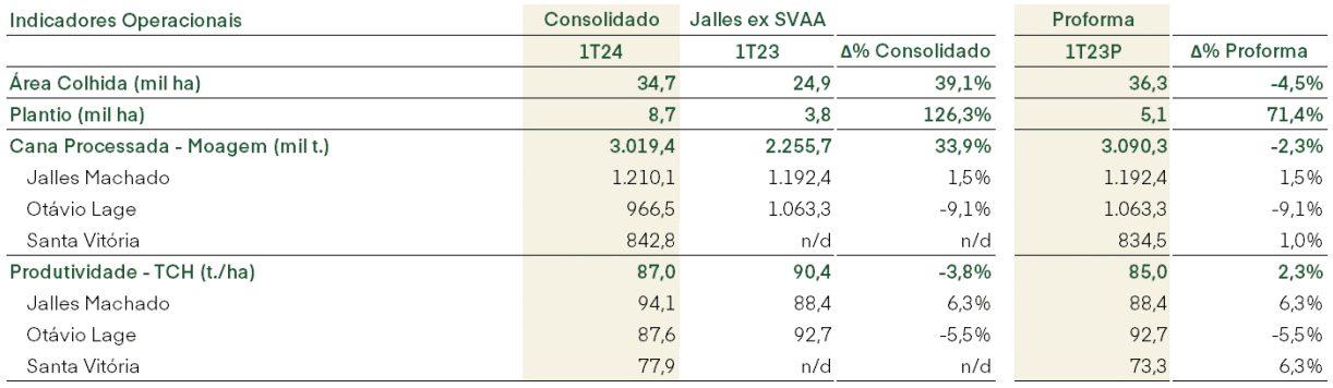 jalles 110823 moagem