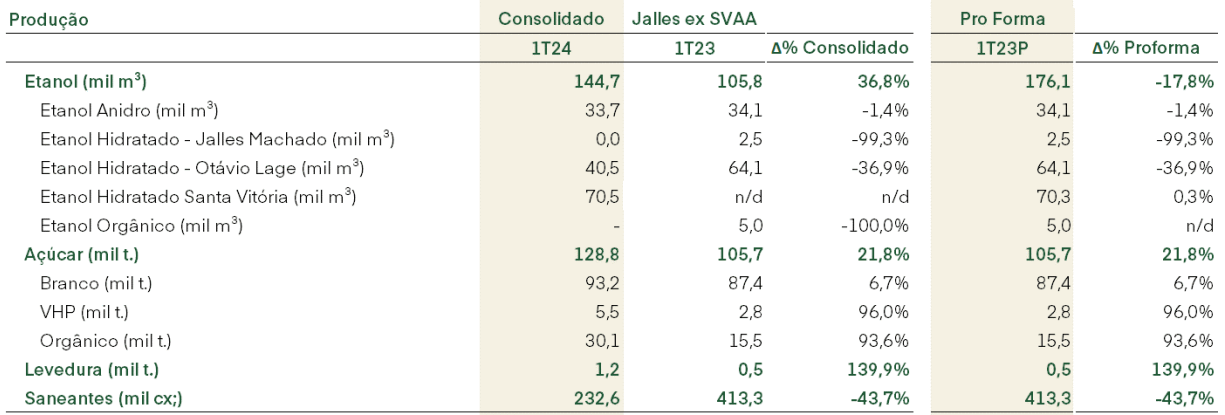 jalles 110823 producao