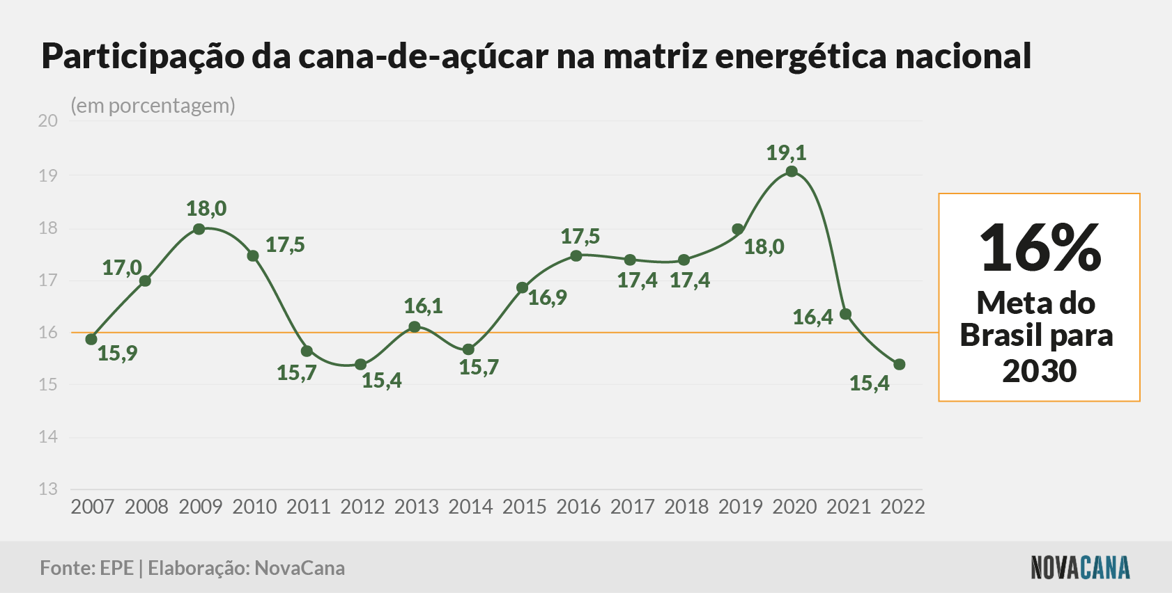 matriz 1 canamatriz 270723
