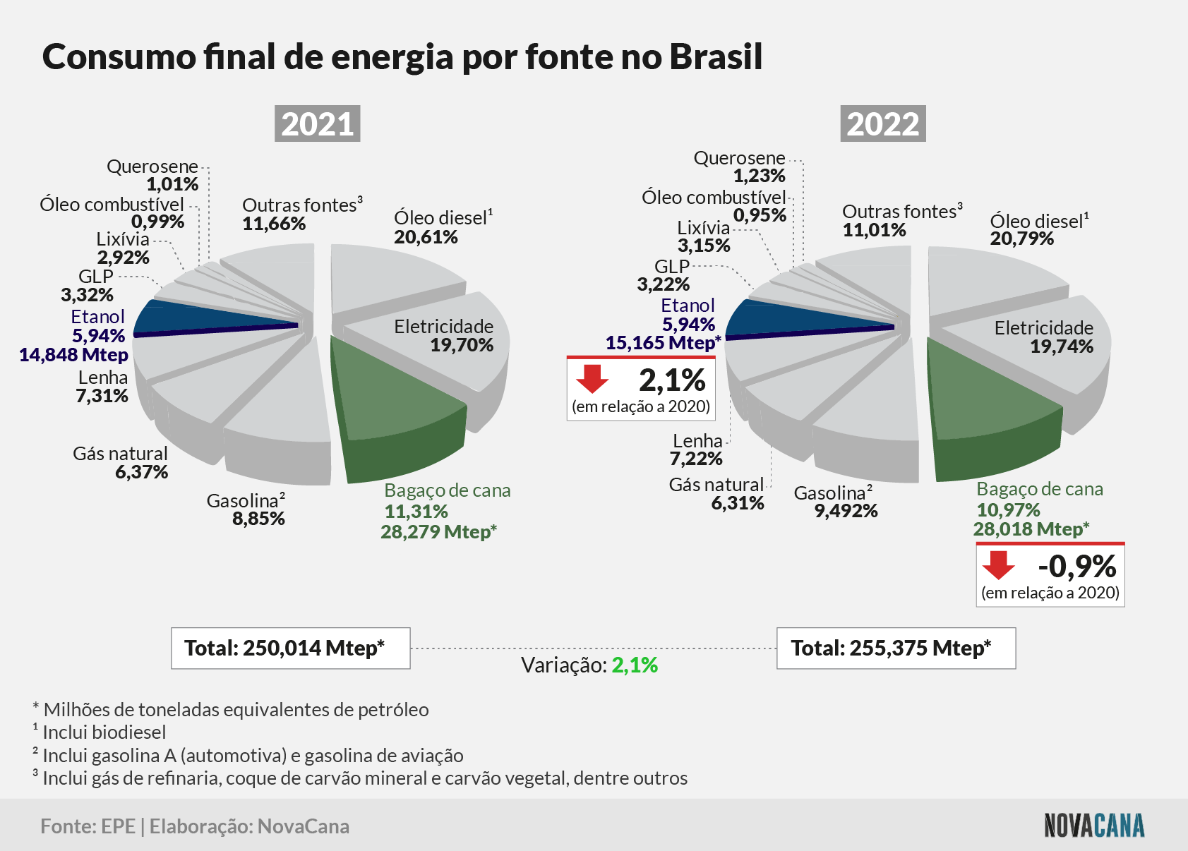 matriz 4 consumofiral 270723