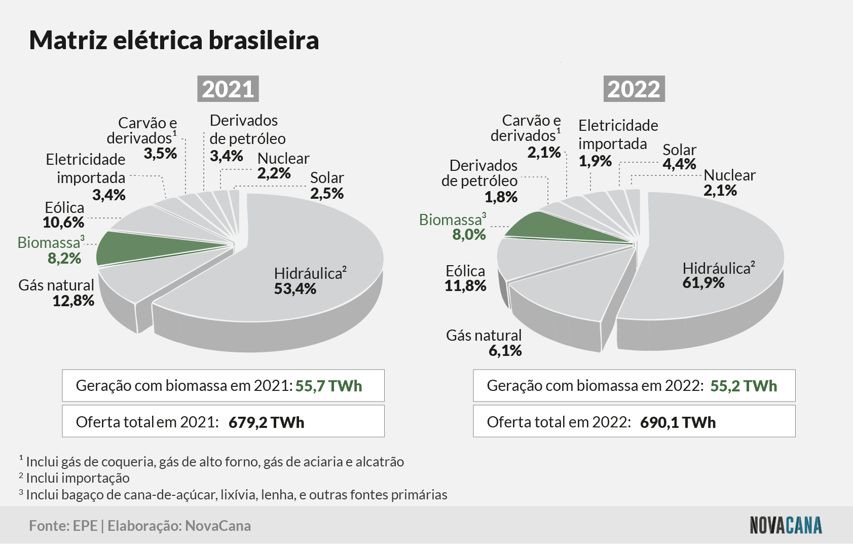 matriz 7 matrizeletrica 270723