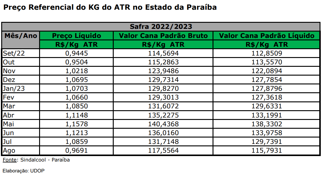 atr pb 140923