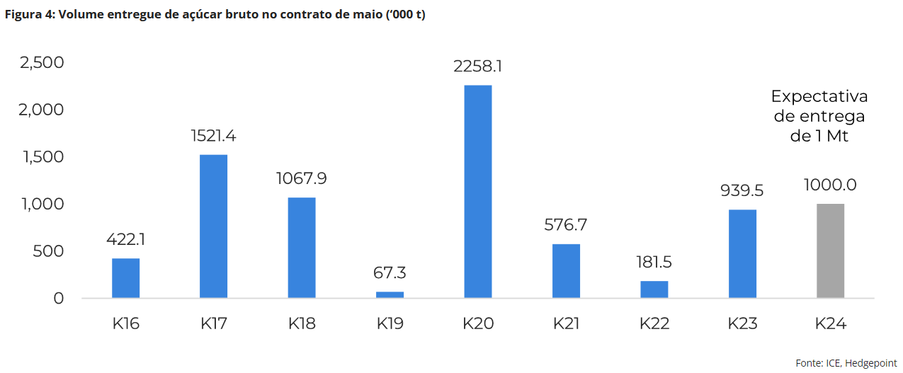 hedgepoint india 4 020524 entrega