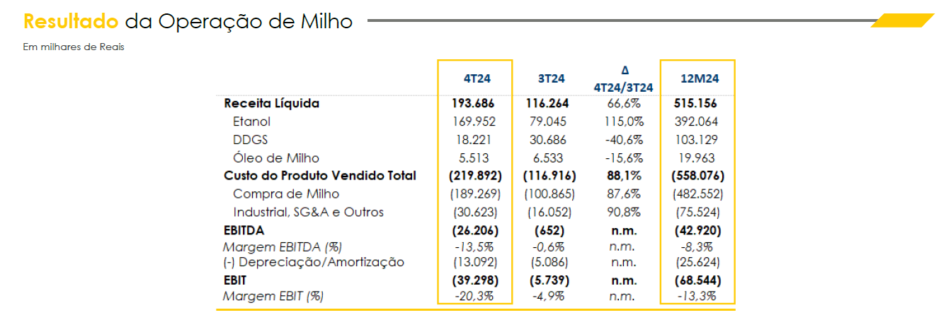 s martinho 23 24 milho 180624