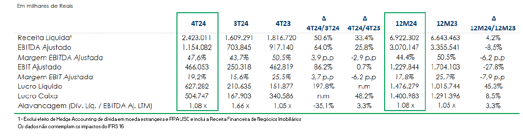 s martinho 23 24 quatro tri 1 180624
