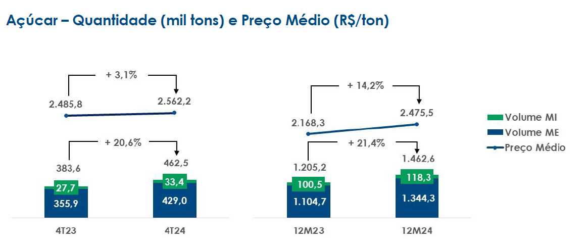 s martinho 23 24 racucar 180624
