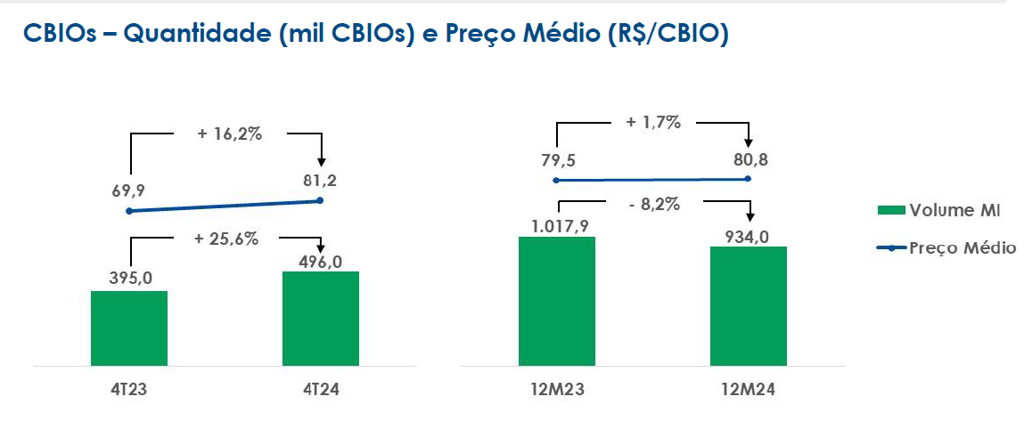 s martinho 23 24 rcbio 180624