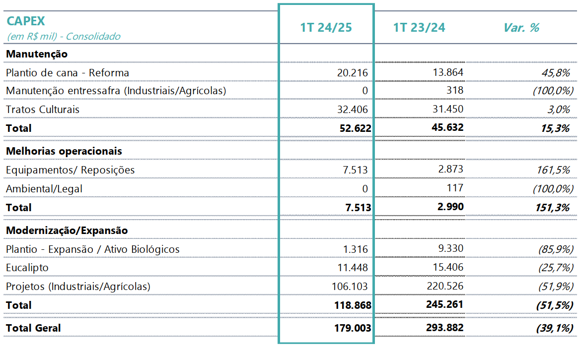 cerradinho 150824 investimentos