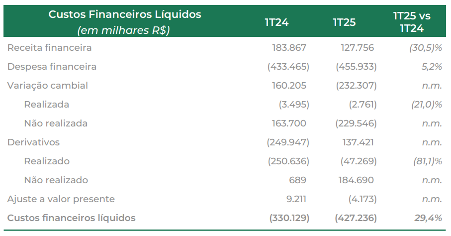 fs 270824 financeiro