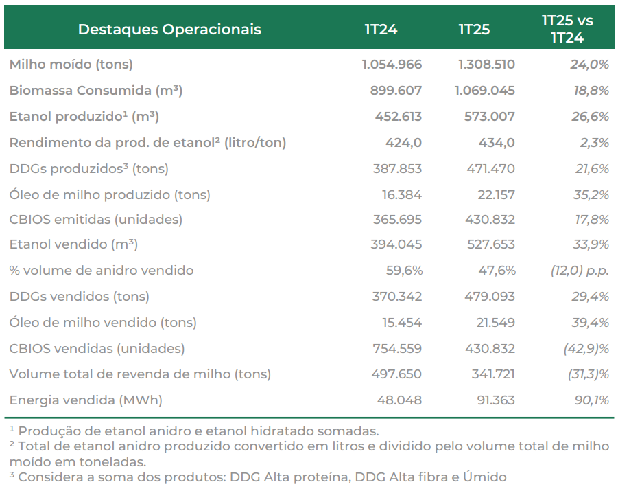 fs 270824 operacional