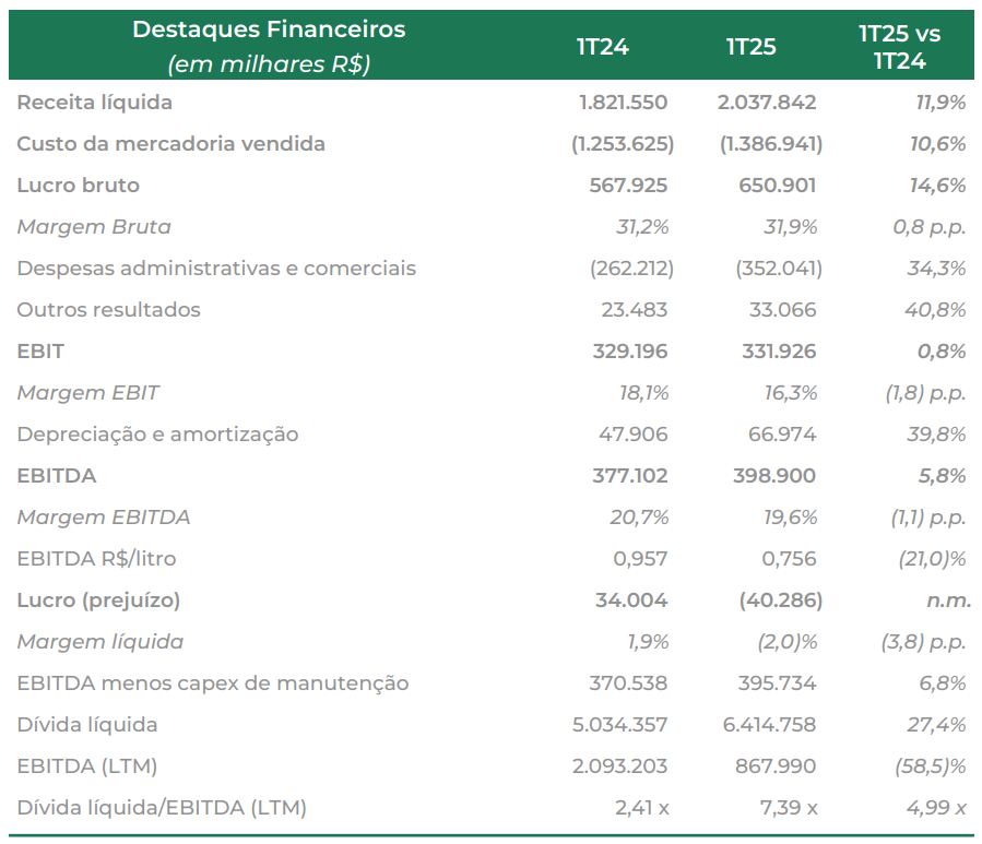 fs 270824 resultado