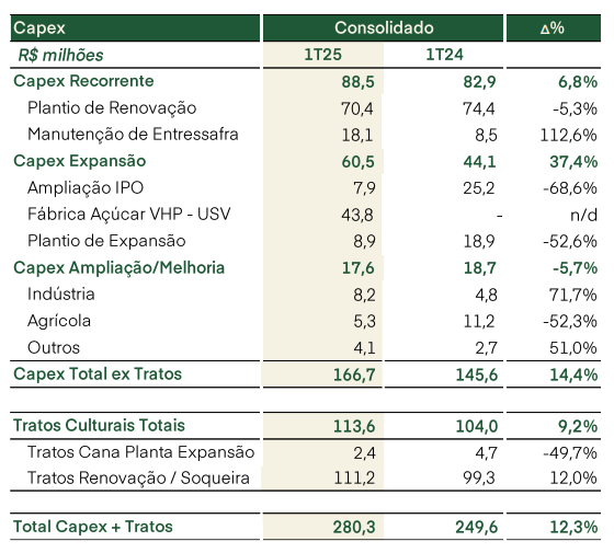 jalles 140824 investimentos