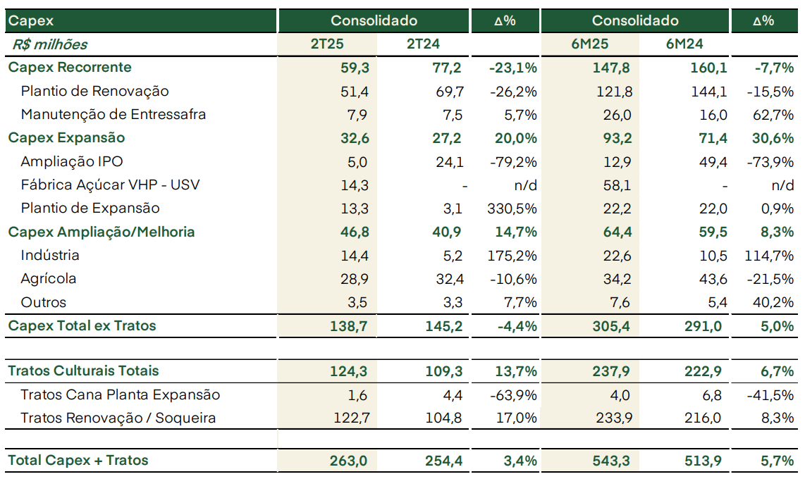 jalles 131124 investimentos