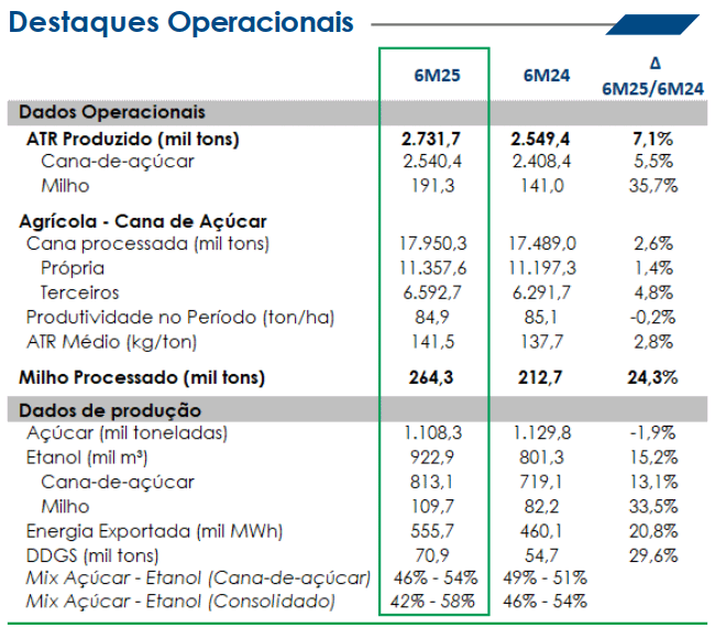 sao martinho 121124 operacional