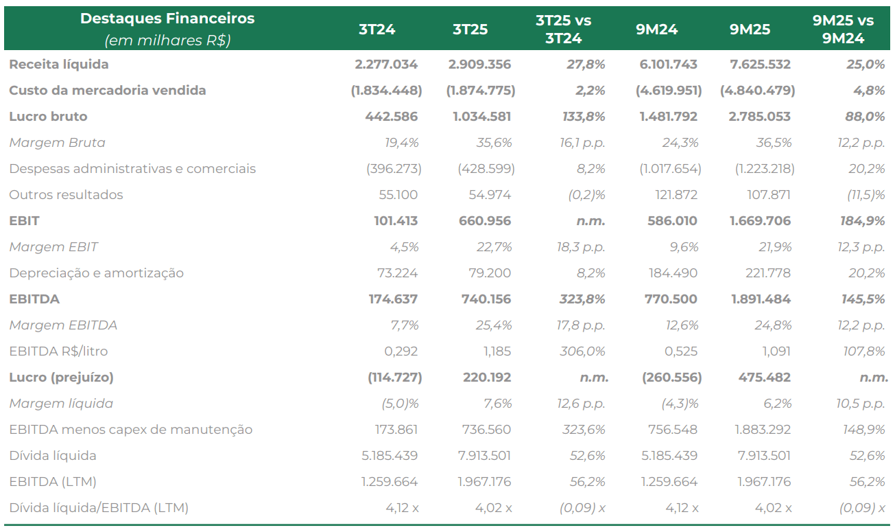 fs 250225 resultado