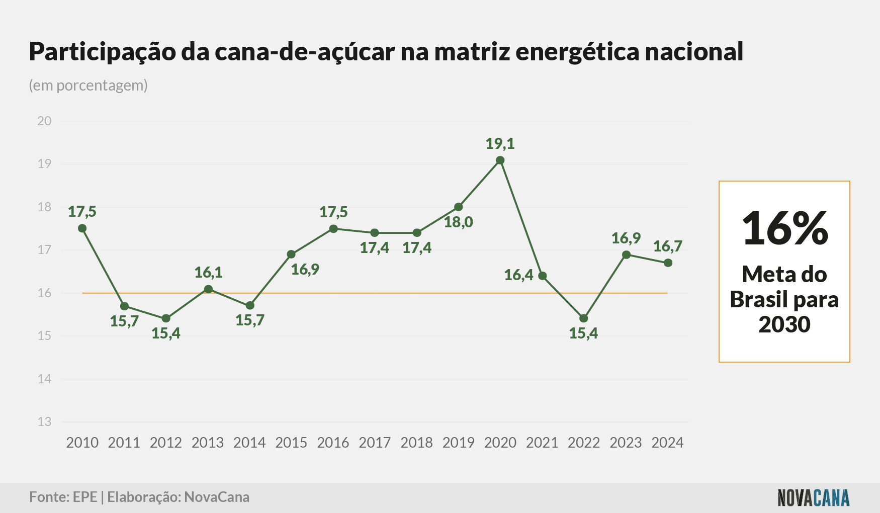 matriz-energetica
