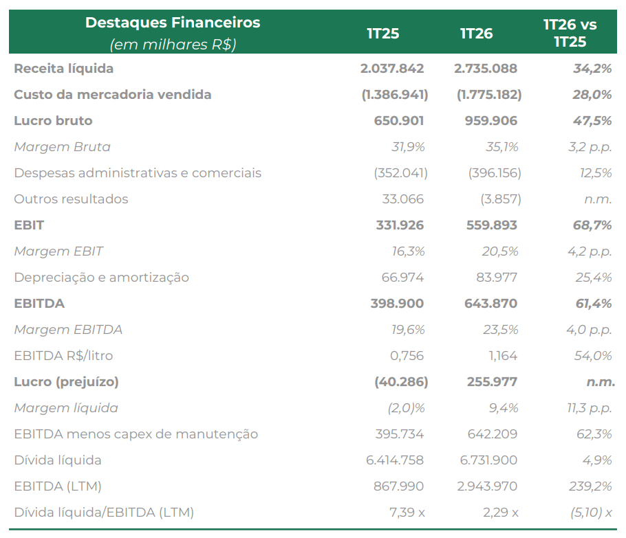 fs 120825 resultados