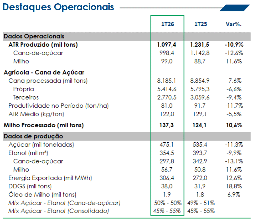 sao martinho 120825 producao