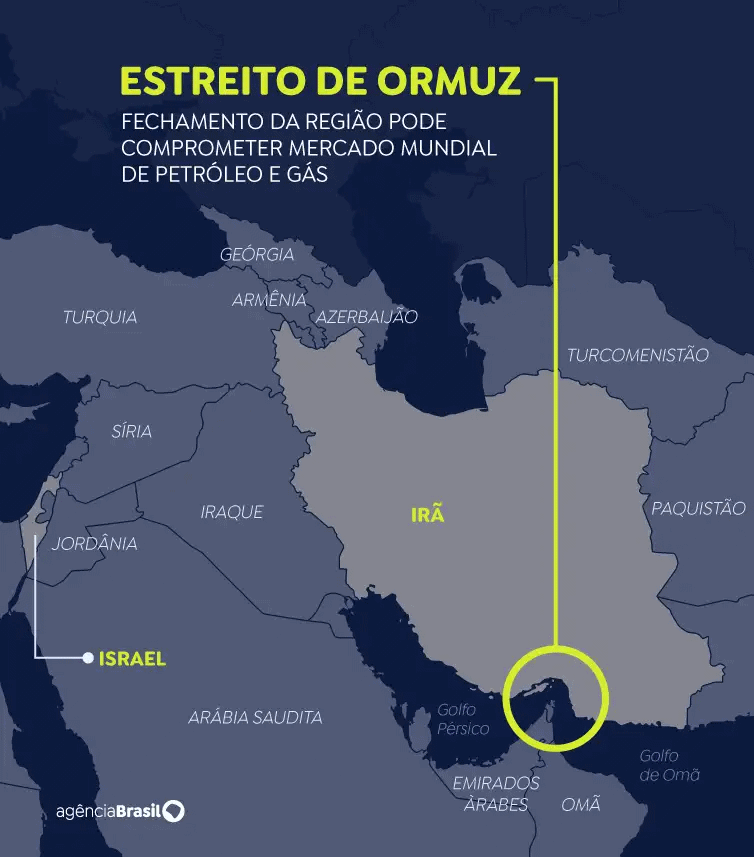estreito ormuz 020326