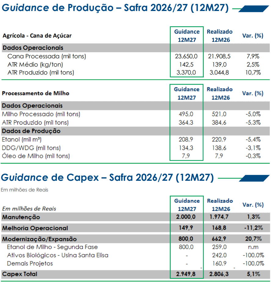sao martinho 260526 guidance