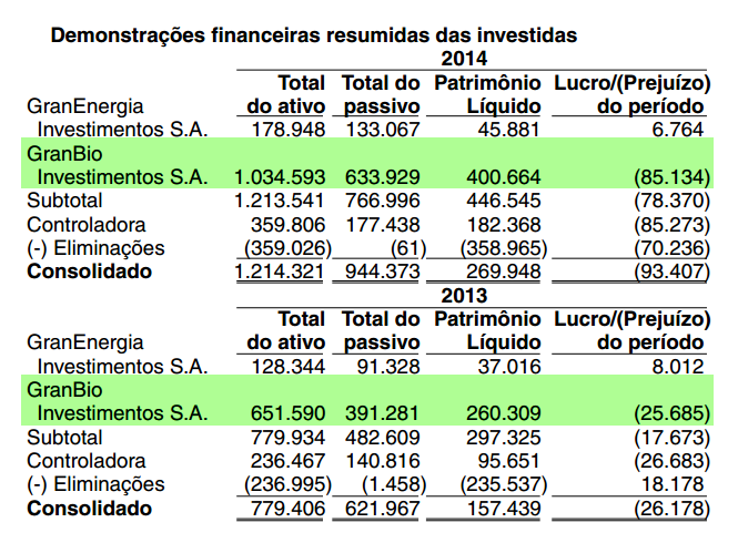 GranInvest 2014