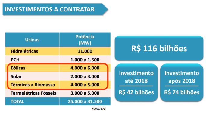 PIEE 1